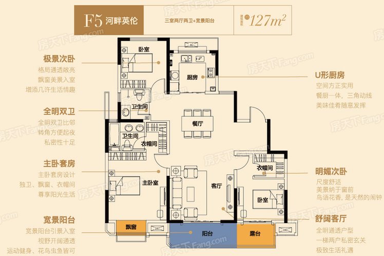 洋房F5户型 3室2厅2卫1厨 建筑面积：127.00㎡