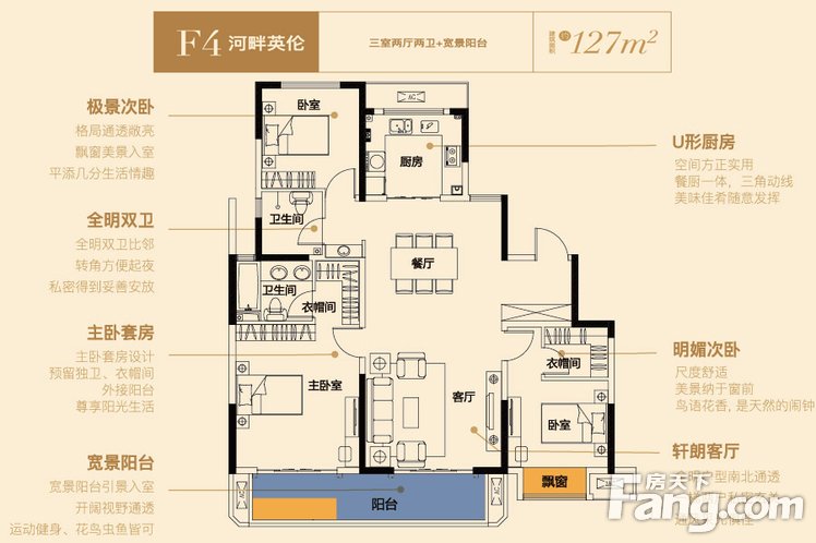 洋房F4户型3室2厅2卫1厨 建筑面积：127.00㎡