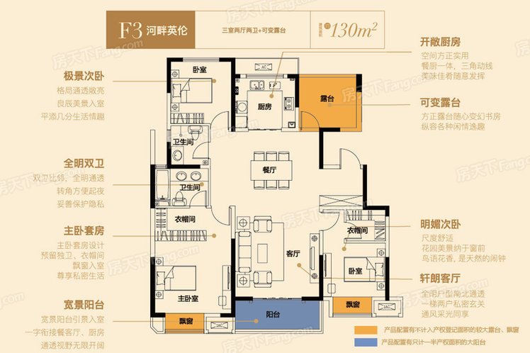 洋房F3户型3室2厅2卫1厨 建筑面积：130.00㎡